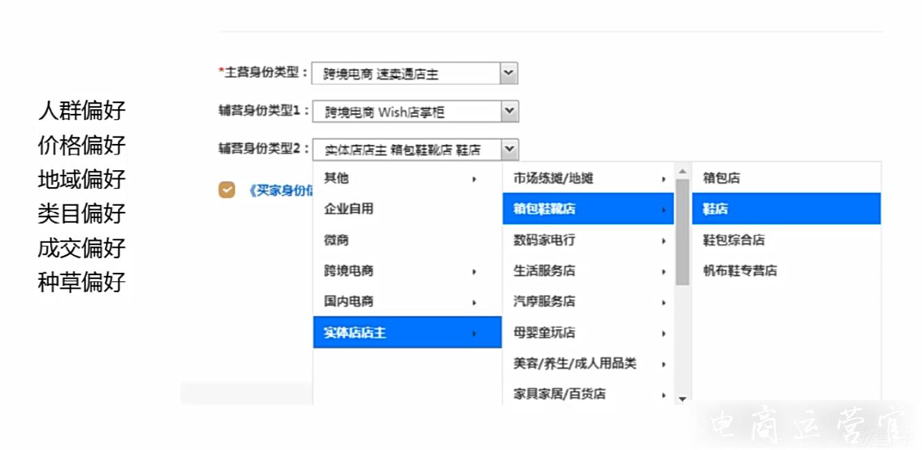 影響搜索排名的6個維度